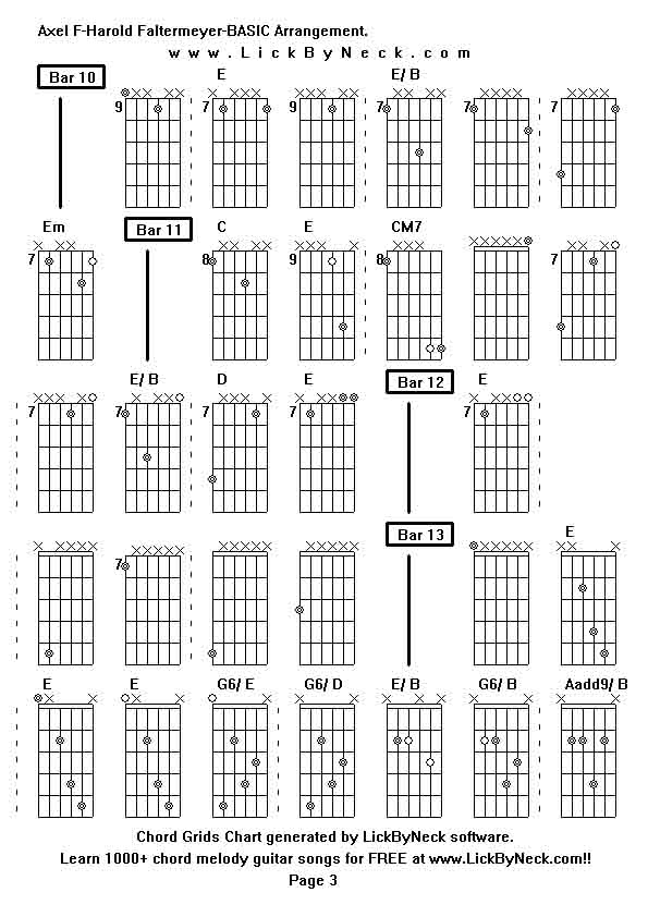 Chord Grids Chart of chord melody fingerstyle guitar song-Axel F-Harold Faltermeyer-BASIC Arrangement,generated by LickByNeck software.